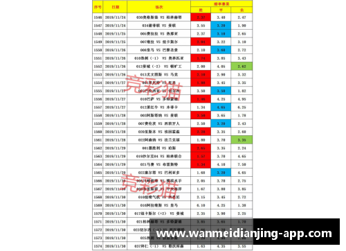 完美电竞官网德甲积分榜揭示拜仁的冠军野心，柏林联冲击欧冠席位，沙尔克保级堪忧