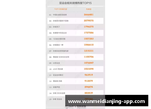 完美电竞官网德甲热度再创新高，收视率飙升至新高点！